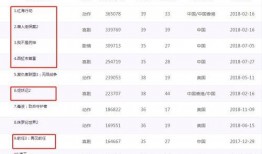 国产在线2018,回顾中国网络影视产业的蓬勃发展