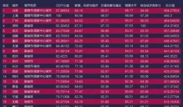 国产综合第五页